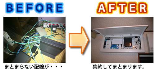 ＬＡＮ収容ボックス効果