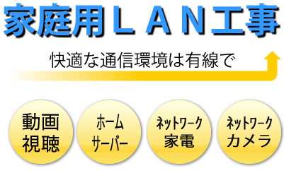 家庭用ＬＡＮ工事